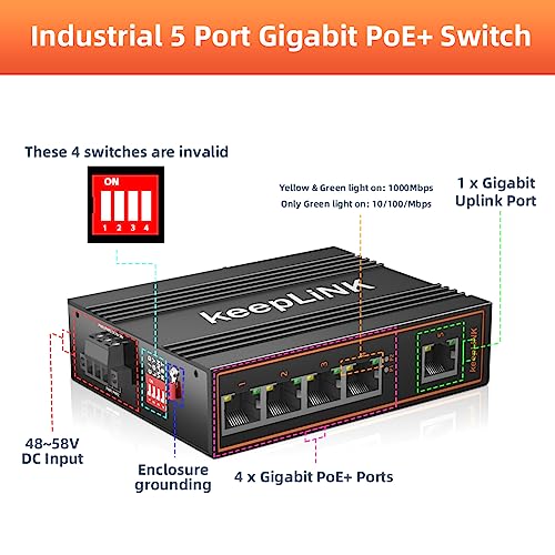 Image of 5 Port Gigabit Industrial PoE Switch Unmanaged, 125W Ethernet Din Rail Switch, IP40 Operating Temperature Range of -30 - 75C (-22 - 167F)