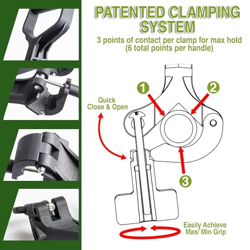 image for Reach Right Back Saving Attachment, Converts Regular Tool Into Ergonom