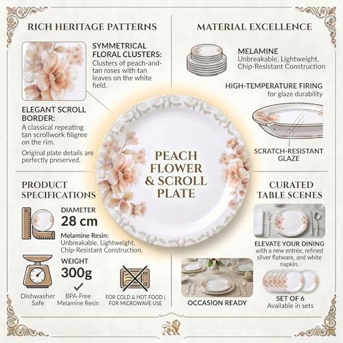 Image of Melamine Quarter Plates | Round Half Plate | Microwave Safe | Break Resistant | Plates for Snacks, Lunch, Dinner | Plates for Home, Office, Restaurant | Set of 6 | 7 Inch's (Lily Shine)