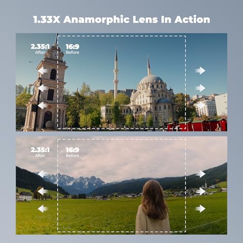 Image of FREEWELL 1.33x Anamorphic Lens for iPhone & Samsung - 3-in-1 Streak Color (Neutral, Gold, Blue), Oval Bokeh, Compatible with 17mm Mount Systems