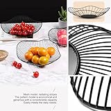 Rynvarl B0FCC5GQGV lato 3