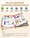 English Interactive Sound Book for Kid,Alphabet & Number Talking Book for Toddlers Age 3-5,Preschool ABC Learning Travel Toy for Boys Girls Birthday Gift 3 4 5 6 Year Old,Sensory Autism Toy,600+ Audio