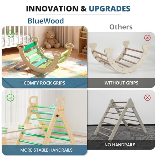 Image of BlueWood Pikler Triangle Set, Toddler Wooden Climbing Toys Indoor 7in1 Foldable Climber for Kids, Montessori Philosophy Play Jungle Gym with Arch, Ramp, Ladder (Green Summer)