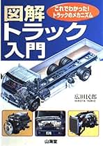 自動車工学全書 山海堂 全巻セット Amazon.co.jp: 自動車工学全書 全26冊 山海堂 : おもちゃ