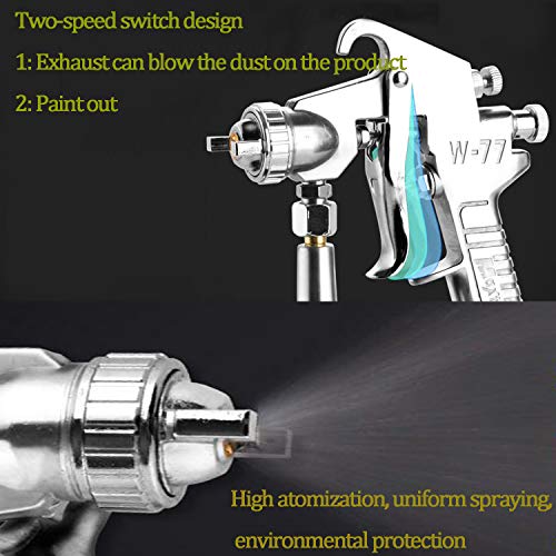 Valianto W77 Siphon Feed Spray Gun With 1000Cc Cup, 3.5Mm Nozzle Spray Gun, Silver Handle #TOP6