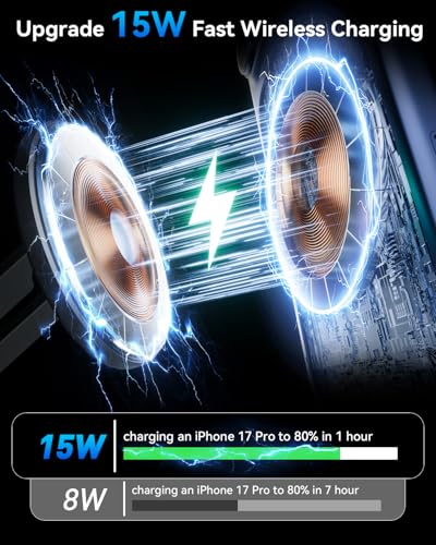 Charge rapide magnétique et support 360° pour iPhone 17 avec fixation pliable Tesla - 2