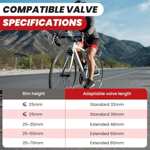 ALOTIKI 1pcs 26x1.75/2.125 Inner Tube 26x1.95 Bike Tube with Schrader Valve — view 4