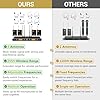 TONOR UHF Wireless Microphones System with Headset/Lavalier Lapel Mics, Bodypack Transmitters, Rechargeable Receiver, 4x5 Channels, 90M Range, for Live Singing Karaoke Church Party DJ PA Speaker TW844 #1