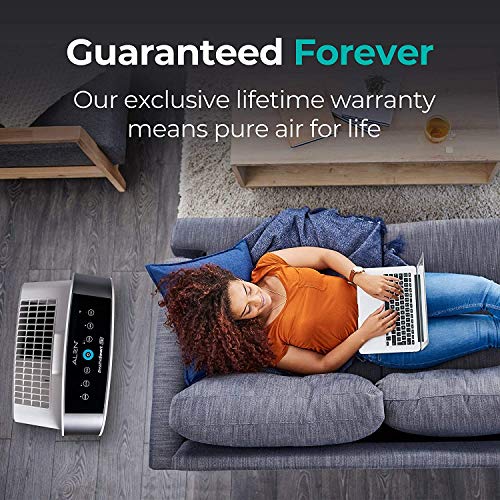Alen Breathesmart 75I Large Room Air Purifier, Medical Grade Filtration H13 True Hepa For 1300 Sqft, 99.9% Airborne Particle Removal, Air Purifier For Allergens, Long Filter Life, Brushed Stainless #TOP7