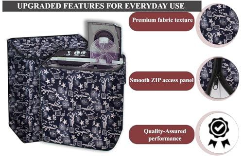 Product Variant View