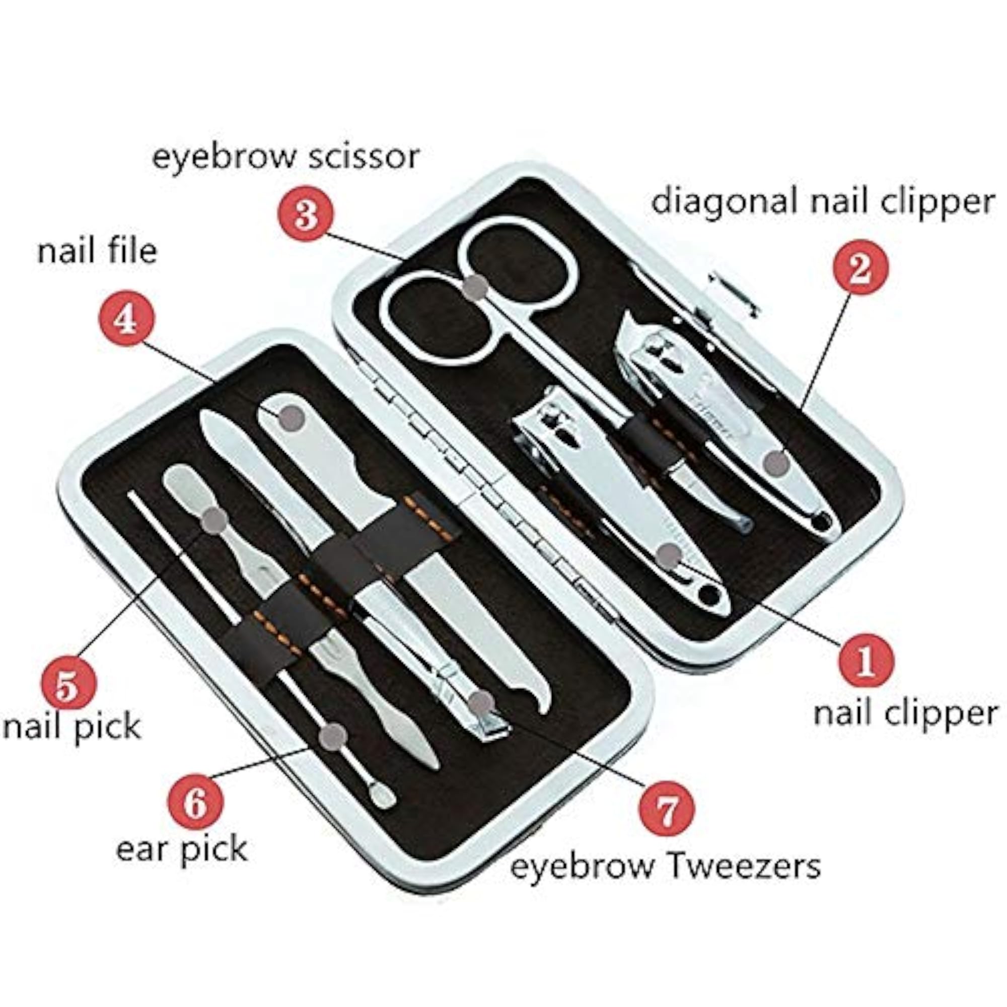 Professional Stainless Steel Nail Cutter Kit, Pack of 1
