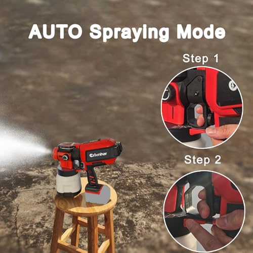 Cordless Paint Sprayer 70000RPM Compatible for Milwaukee 18V Battery, 1200mL Handheld HVLP AUTO Paint Sprayer with Brushless Motor for Home Furniture Deck Ceiling Cabinets Fence Door(No Battery)