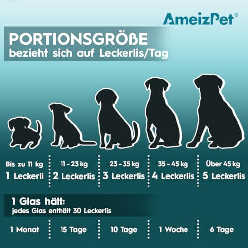 AmeizPet Hunde Weiche Leckerlis Anti Juckreiz & Immun für Hund, Juckende Haut Und Fell Hund Verdauungssnacks, 30 Hunde Leckerlis