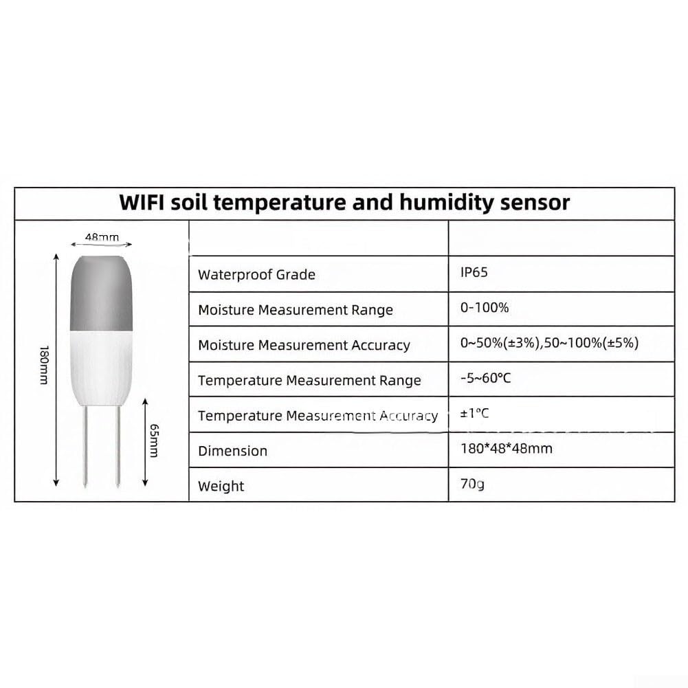 Medidor de suelo para temperatura y humedad