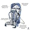 Deuter Kid Comfort Pro Child Carrier Backpack for Travel & Hiking with Toddlers - Midnight