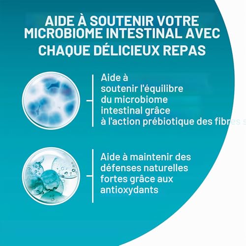 Vignette produit