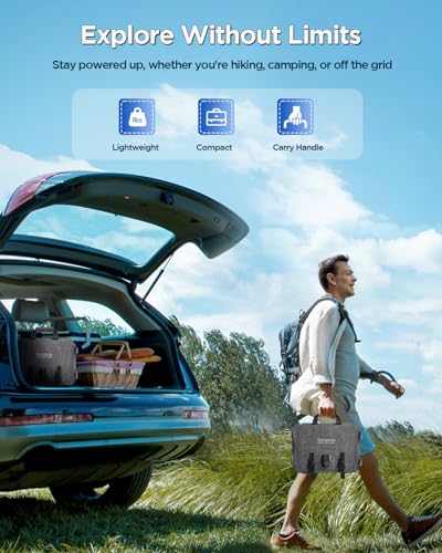 200W Portable Solar Panel, IP68 Waterproof Foldable Compact Solar Charger for Portable Power Station, Solar Panel for Camping RV Travel Outdoor Adventures - Image 3