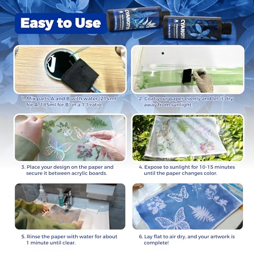 16oz Art Cyanotype Sensitizer Kit for Photographic Blueprints, Cyanotype Chemicals Dye Powder for Beginners and Artists, Sun Printing Kit for Paper, Fabric, Wood, Leather, Canvas