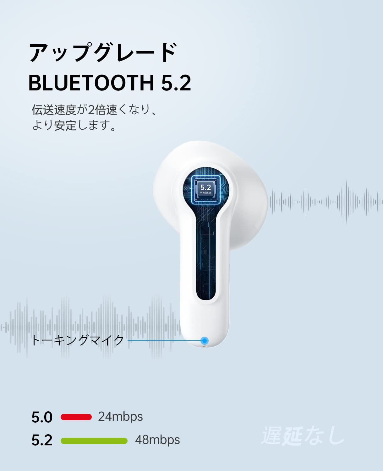 Amazon.co.jp: 【新設計ワイヤレスイヤホン・蓋を開けたら瞬時接続