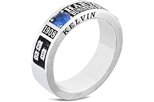 Graduation Rings: Personalize Your Academic Accomplishment