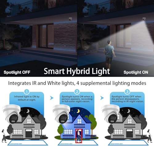 Image of 8MP /4K Outdoor IP Camera, DS-2CD2383G2-LI2U 2.8mm,Compatible with Hik NVR /Hik-Connect APP, Night Vision, Acusense Human /Vehicle Detection, 120dB WDR, IP67 Weatherproof, PoE /H.265+, Built-in Mic, 512GB