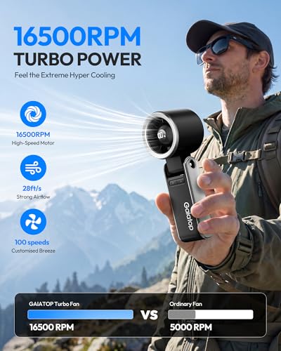 Image of Gaiatop Portable Handheld Turbo Fan, 15 Hrs Cooling, 180 Foldable 4-in-1 Hand Held Fans, 6-Speed (1-100) Personal Mini Handheld Fans, Small Portable Fan for Travel, Working, Outdoor Women Gifts Black