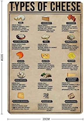 Hdadwy Cheese Metal Tin Sign Knowledge Poster Metal Wall Plaque Vintage Wall Art Decor Artwork Printing Gift For Home Shop Office Garden Garage Bar Outdoor 12"x8"