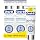 75 ml (Pack of 2)