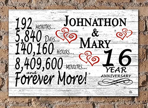 16 year wedding anniversary for him