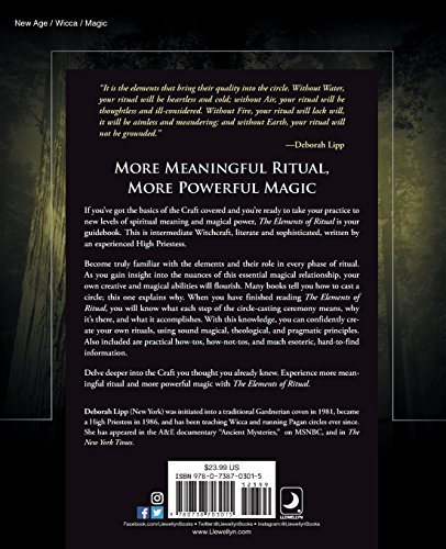 The Elements of Ritual: Air, Fire, Water & Earth in the Wiccan Circle