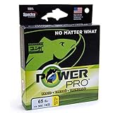 PowerPro