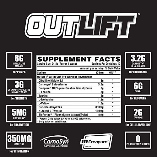Nutrex Research 10 Serving Outlift Powder, Fruit Punch, 8.75 Ounce #TOP1