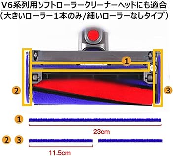 Amazon | GIZLABO クリーナーヘッド用 互換 フェルト セット