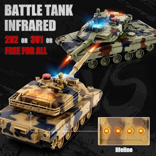 DBshoot 1/24 RC Tank, US M1A2 Army Toys with Sound Effects, Lights and Smoke, 2.4GHz Remote Control Tank for Boys, Infrared Battle Toy with Smoke and Sound Effect Gift for Kids Aged 4+