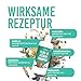 Petsly® Floh & Zeckenmittel für Hunde -500ml - Flohshampoo Hund & Zeckenschutz Hund & Katze, Flohmittel Hund mit Teebaumöl - Sensitives Hundeshampoo, Floh und Zeckenschutz für Hunde