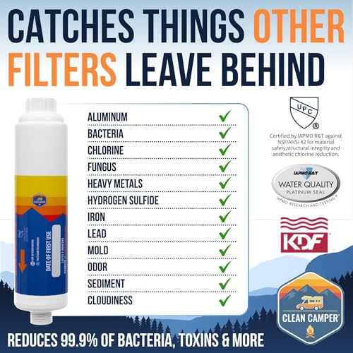 Clean Camper RV Inline Ultra-Premium Water Filter | Certified Carbon Activated Water Filtration | Filters Out Lead, Chlorine, Sediment & More | Experience Clean Water in Your RV | American Owned - Thumbnail 2