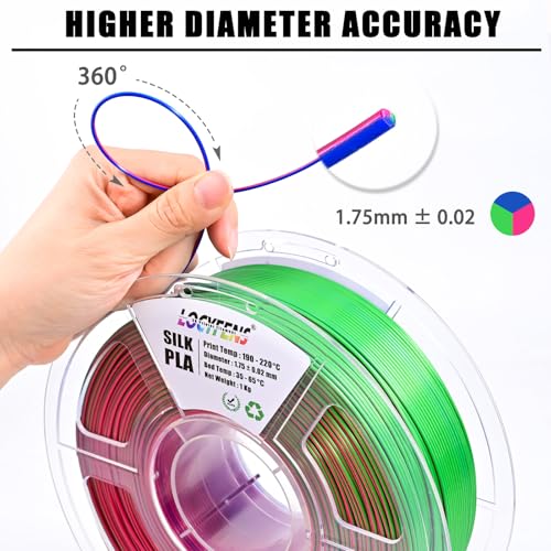 Image of PLA Filament 1.75mm, Silk Rainbow Color PLA Filament, Tri Color 3D Printer Filament Red Blue Green, Fit to AMS, 1kg /Spool