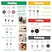WORKPRO 306PCS Rotary Tool Accessories Kit, Fits Dremel Rotary Tool, 1/8