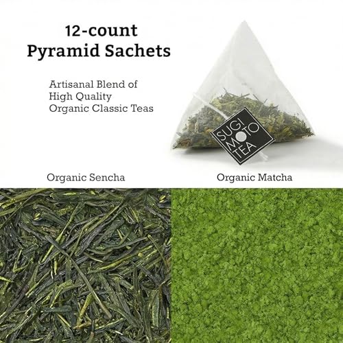 Té verde Matcha orgánico 12 unidades miniatura 4
