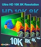 Sniokco 10K 8K HDMI 2.1 Cable 1M, Certified 48Gbps Ultra High Speed HDMI® Cable 0.01ms 4K 240Hz 165Hz 120Hz 8K 60Hz eARC Netflix HDCP 2.3 2.2 DTS:X HDR10+ TV Monitor Projector Roku Sky-Q PS5 X-box - Image 6