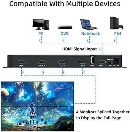 Mcbazel 2x2 Video Wall Controller, HDMI 2x2 Video Processor with Remote Control,1 HDMI Inputs to 4 HDMI Outputs,Supports 4x1 3x1 2x1 2x2 1x4 1x3 1x2 1x1,Support 180 Degree Rotation