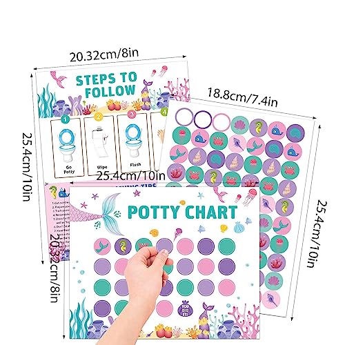 Relógio de treinamento Potty - Gráfico de Recompensa Potty,Tabela de recompensas para crianças, trei