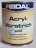 Vorstrichfarbe