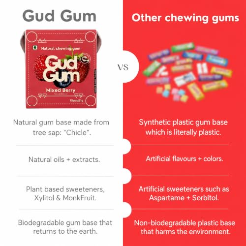 Image of Gud Gum- Natural, Plastic Free Chewing Gum -21g x 3 - Mini Pack of 3- No added artificial colours, flavours & sweeteners (3 Pack, Assorted)