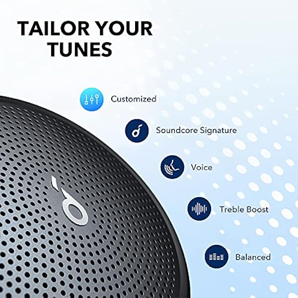 Bluetooth-колонка Soundcore Anker Mini 3 обновленная технологии BassUp и PartyCast USB-C водонепроницаемость IPX7 и настраиваемый эквалайзер