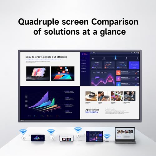 Image of HORION 55 inch Interactive Smart Board with Wall Mount, 4K UHD Touchscreen, Android 13 Google Play (Digital Whiteboard, Wireless Casting)