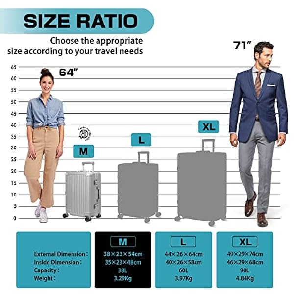 AnyZip Maleta de Cabina PC ABS con Marco de Aluminio Maleta Trolley con Cerradura TSA y 4 Ruedas, sin Cremallera（Blanco）