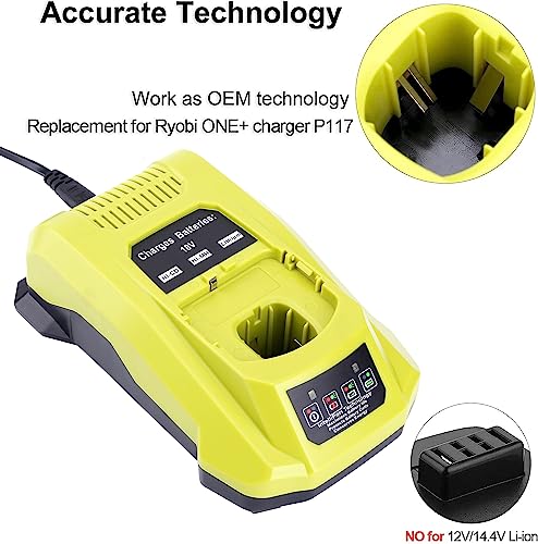 Gonocop 18-Volt P117 Rapid Charger Replace For Ryobi 12V-18V Battery One+ Lithium-Ion/Nicad/Nimh Battery P102 P108 P189 P197 P103 P105 P107 P190 P191 Pbp002 Pbp005 thumb #3