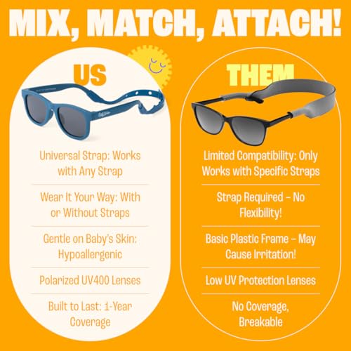 BABY SUNNIES Polarisierte Baby Sonnenbrille mit Riemen - 0-24 Monate, 100% UV-Schutz, Bruchsicher & Flexibel - Kinder Sonnenbrillen BPA Frei - Sonnenbrille Kleinkind - Marineblau