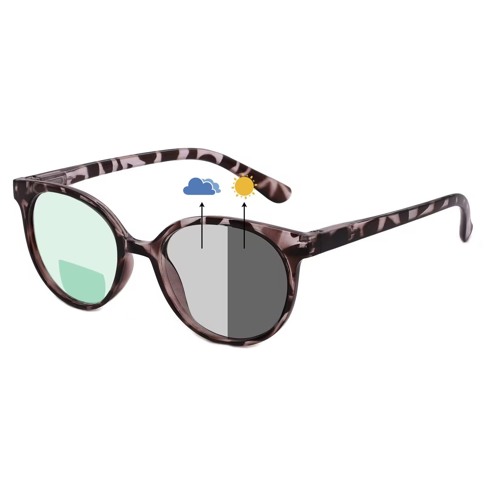OCCI CHIARI Photochromic Bifocal Reading Glasses Womens Round Blue Light Blocking Readers 1.0 1.5 2.0 2.5 3.0 3.5 4.0 (Tortoise 150)